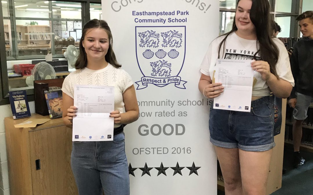 Well done to our Year 11s for their GCSE results!