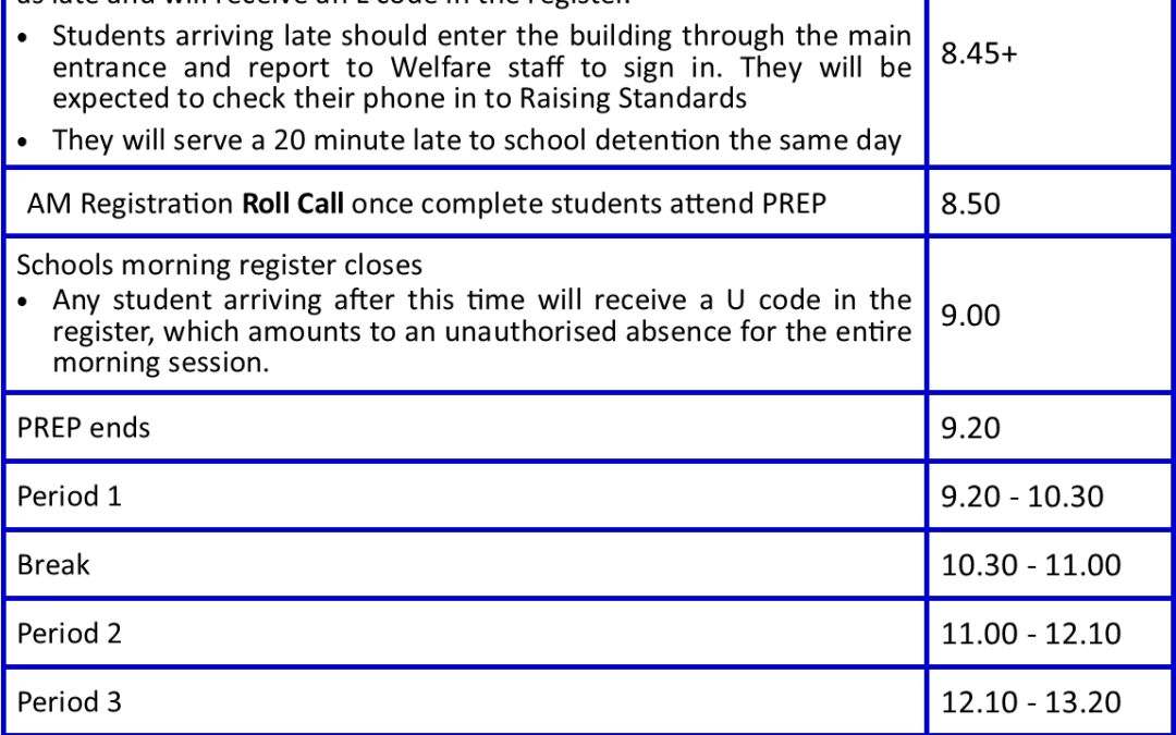 School Day Timings, from Sept 2019