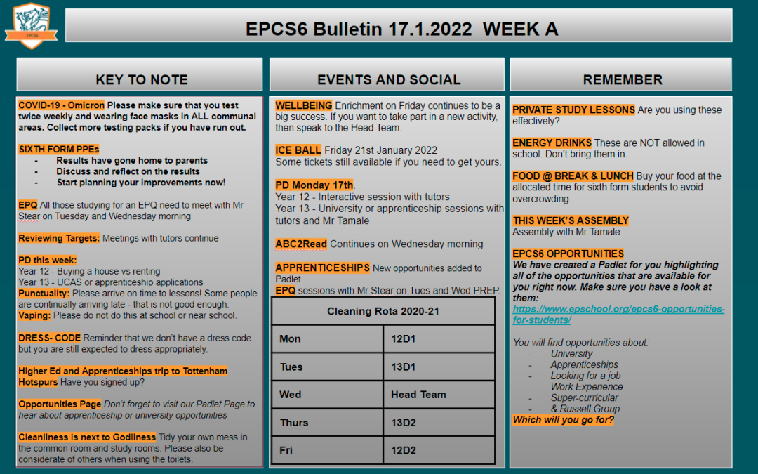 W/c 17.01.2022 Sixth Form Bulletin Week B