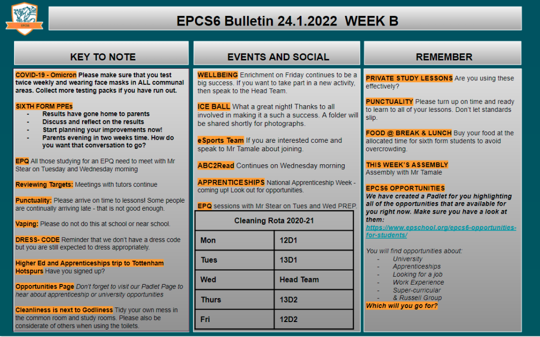 W/c 24.01.2022 Sixth Form Bulletin Week B