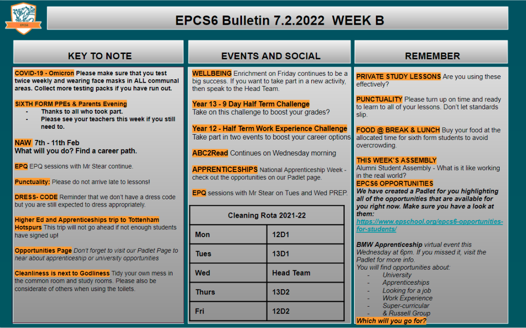 W/c 07.02.2022 Sixth Form Bulletin Week B