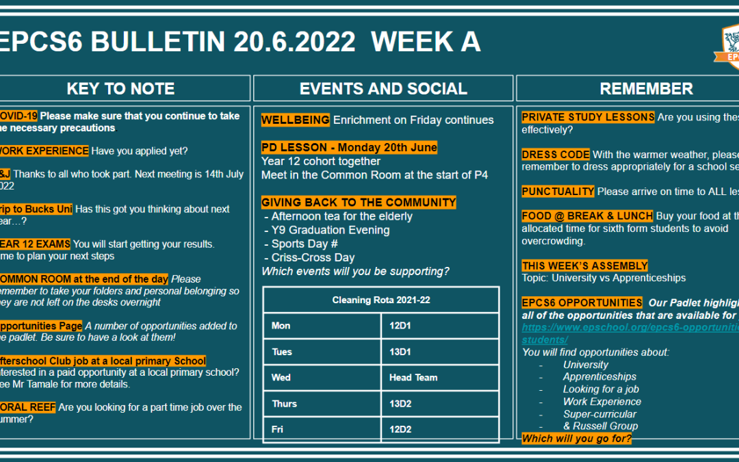 W/c 20.06.2022 Sixth Form Bulletin Week A