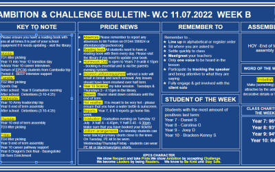 W/c 11.07.2022 Tutor Slide Y7-Y11 Week B