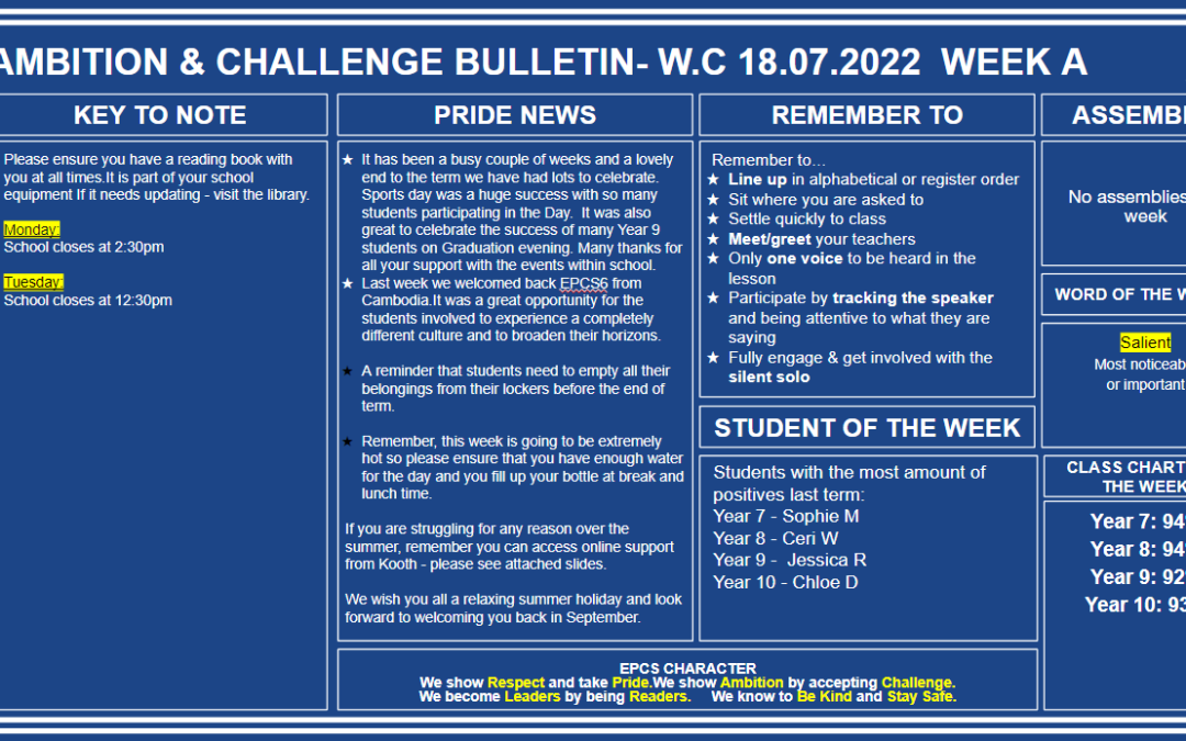 W/c 18.07.2022 Tutor Slide Y7-Y11 Week A