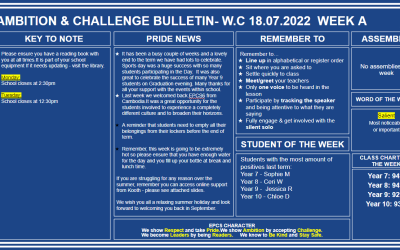 W/c 18.07.2022 Tutor Slide Y7-Y11 Week A
