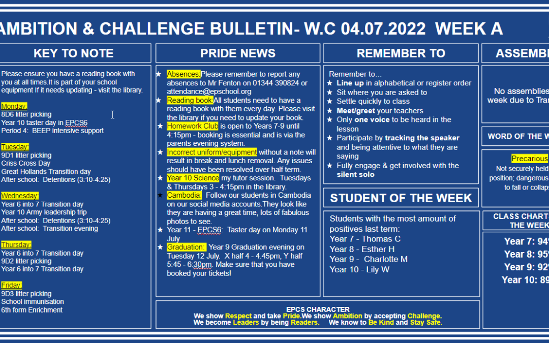 W/c 04.07.2022 Tutor Slide Y7-Y11 Week A