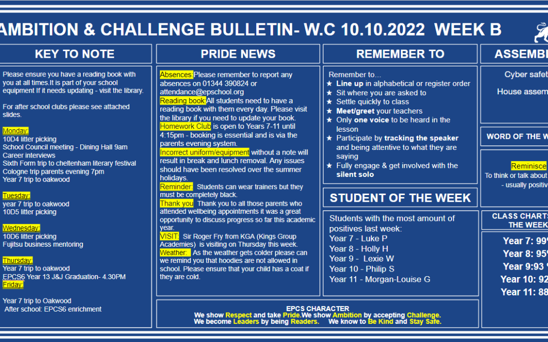 W/c 10.10.2022 Tutor Slide Y7-Y11 Week B