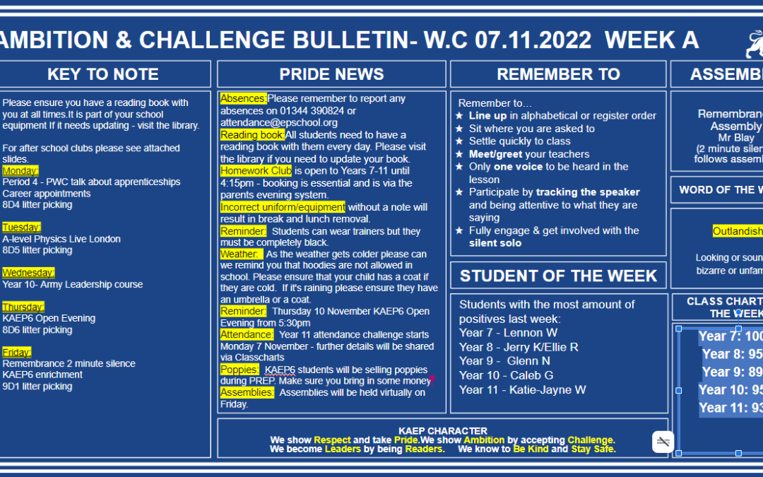 W/c 07.11.2022 Tutor Slide Y7-Y11 Week A