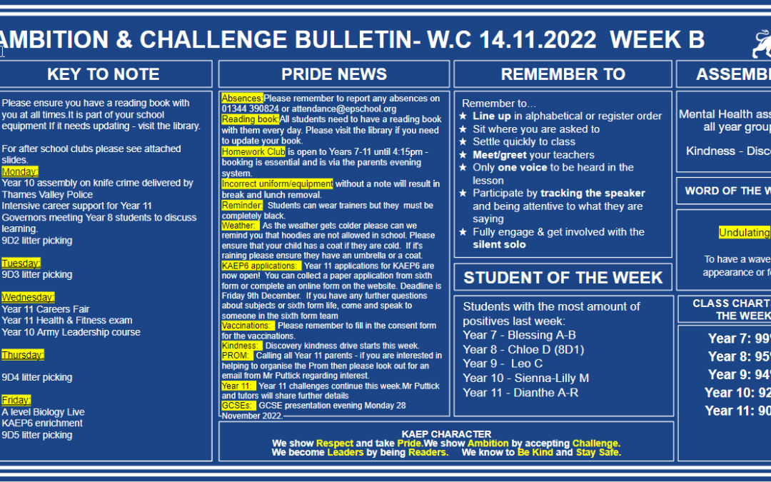 W/c 14.11.2022 Tutor Slide Y7-Y11 Week B