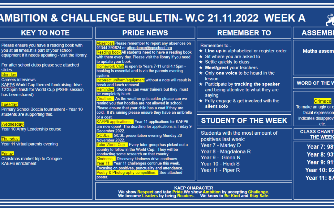 W/c 21.11.2022 Tutor Slide Y7-Y11 Week A