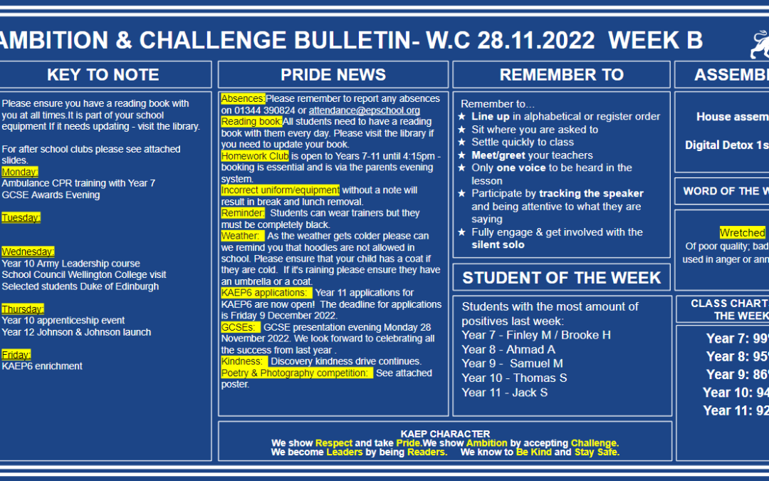 W/c 28.11.2022 Tutor Slide Y7-Y11 Week B