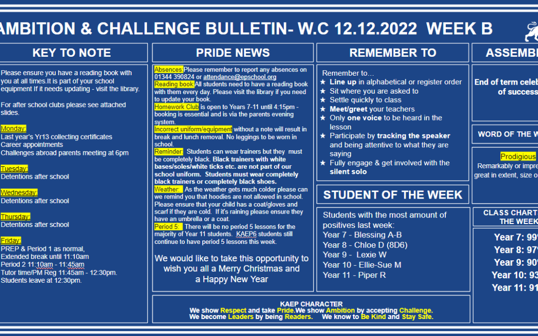 W/c 12.12.2022 Tutor Slide Y7-Y11 Week B