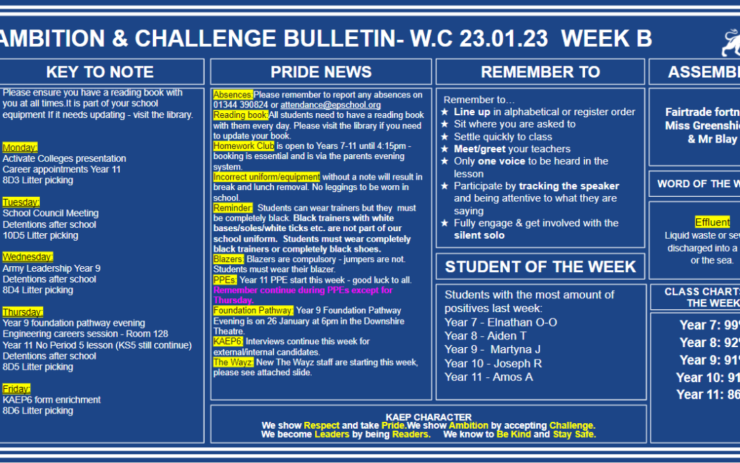 W/c 23.01.2023 Tutor Slide Y7-Y11 Week B